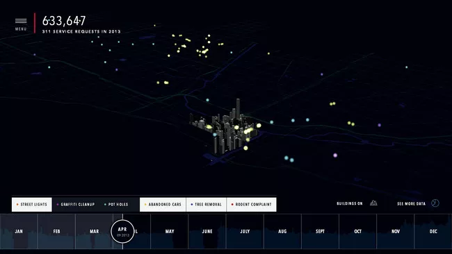 City of Big Data Makes the Invisible, Visible