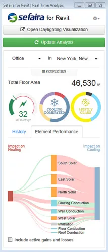 The Sefaira for Revit energy analysis window includes building properties and the energy consumption by category.