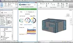 The Sefaira plug-in for Revit displays energy analysis within Revit's modeling environment.