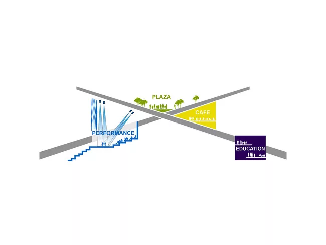 11th Street Bridge Park<br /> Washington, D.C.<br /> OMA + OLIN<div id='_mcePaste'>