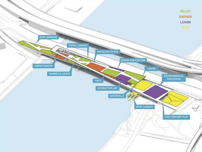 11th Street Bridge Park<br /> Washington, D.C.<br /> OMA + OLIN<div id='_mcePaste'>