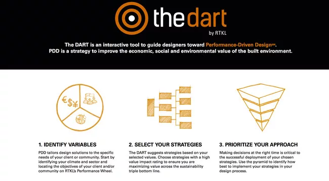 The Dart by RTKL