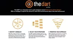 The Dart by RTKL