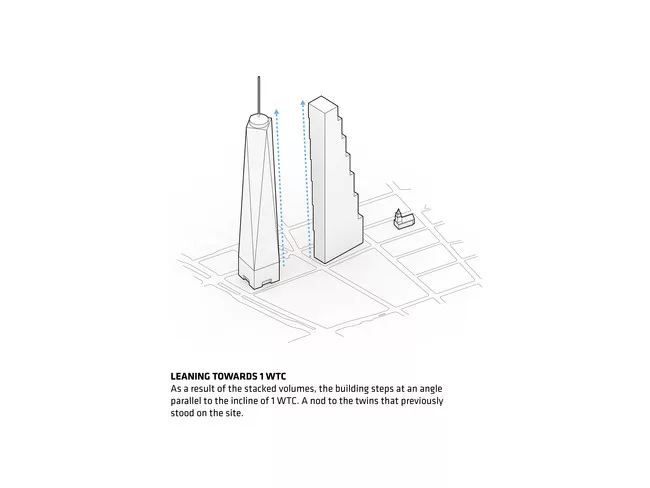 BIG unveils its design for Two World Trade Center