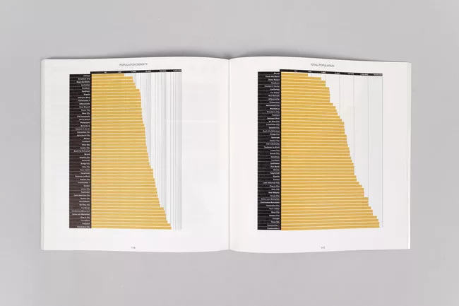 <em>49 Cities</em> spread