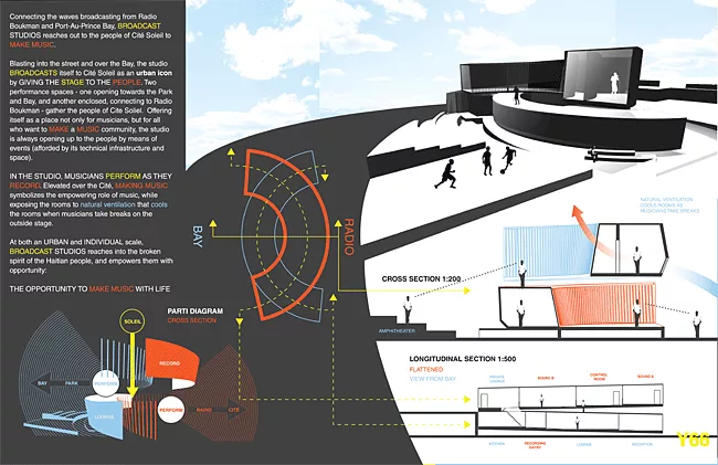 Virginia Tech Student Wins Y'le Haiti Competition
