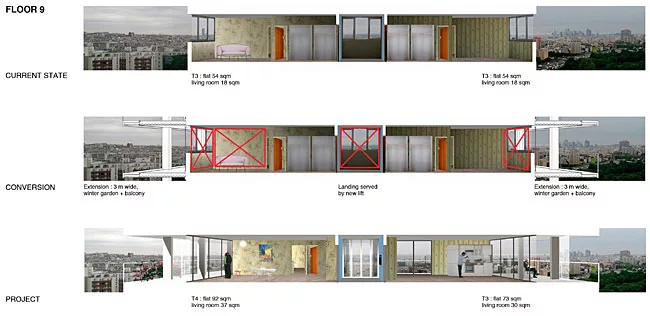 Fr'd'ric Druot, Anne Lacaton, Jean Philippe Vassal; Transformation of Tour Bois-le-Pretre; Paris, France; 2006-11