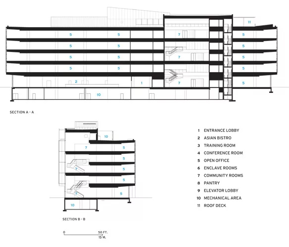 Building 345