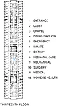 New Parkland Hospital
