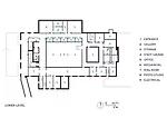 The Museum, Clark Art Institute