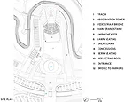 Circuit of The Americas