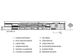 Blair International Baccalaureate Middle School