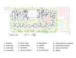 Uto Elementary School