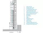 Eleventh Avenue