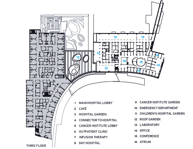 Hershey Cancer Institute 6 Third Floor Plan 