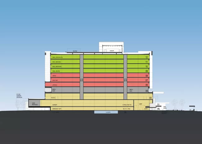 St. Mary's Hospital and Regional Medical Center, 'The Century Project'