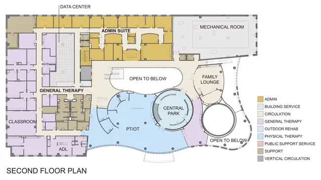 National Intrepid Center of Excellence
