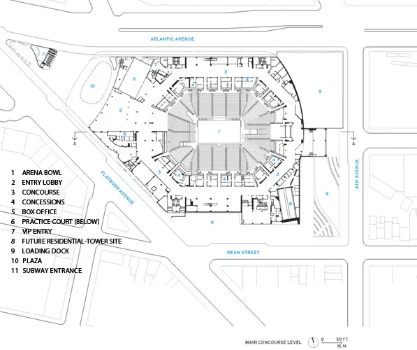 Barclays Center