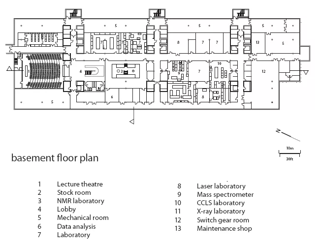 Frick Chemistry Laboratory