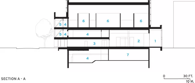 1) RIC Entry Portico<br />2) Great hall<br />3) Entrance hall<br />4) Corridor<br />5) Office<br />6) Studio<br />7) Mechanical<br />8) RIC research center<br />9) Student lounge<br />10) Studio<br />