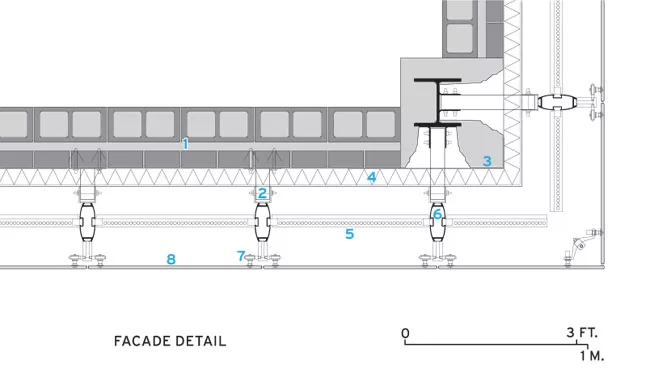 1) Existing wall<br />2) Lateral Connection<br />3) Air/Vapor barrier<br />4) Insulation finishing system<br />5) LED Luminaire<br />6) Vertical mullion<br />7) Structural glass fitt ing<br />8) Lamin