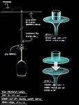 Wine glass feature, early concept sketch