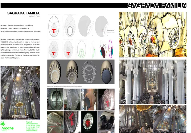 La Sagrada Familia