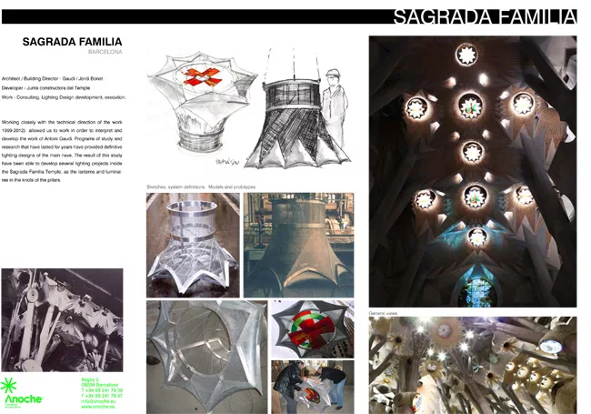 La Sagrada Familia