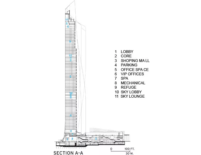 Al Hamra Firdous Tower