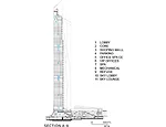 Al Hamra Firdous Tower