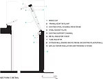 Section Detail