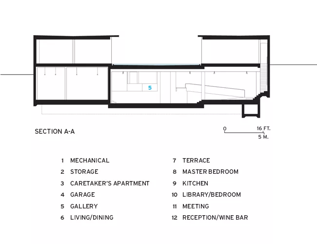 Daeyang Gallery and House
