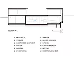 Daeyang Gallery and House