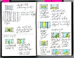 The architect's sketchbook.