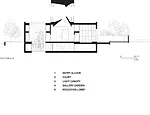 The Barnes Foundation