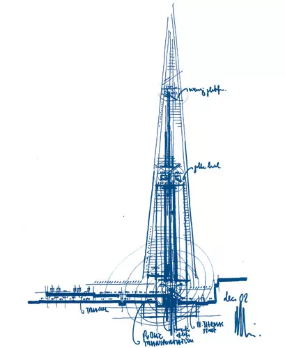 The Shard