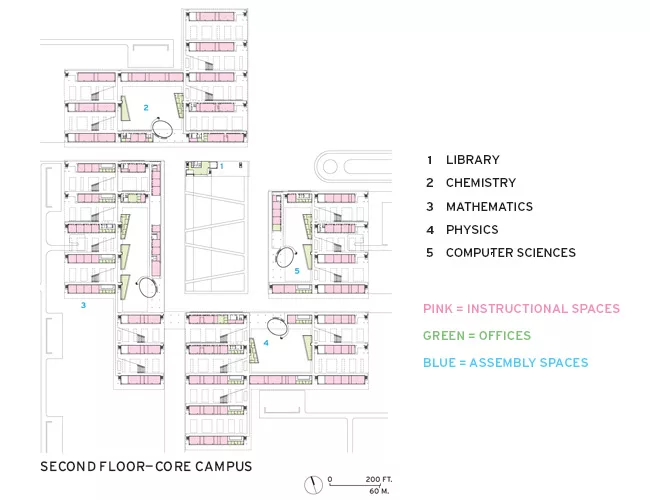 Universidade Agostinho Neto