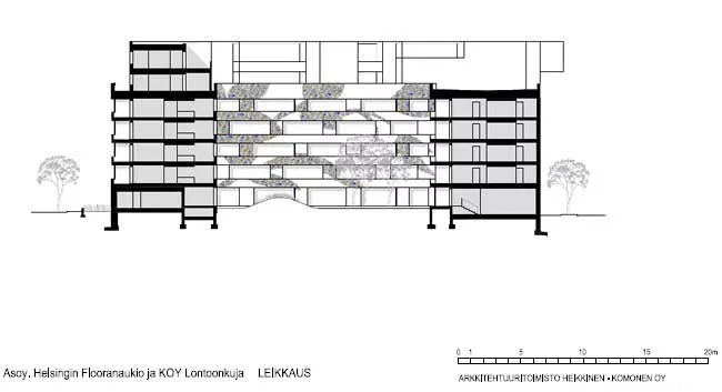 Flooranaukio Housing
