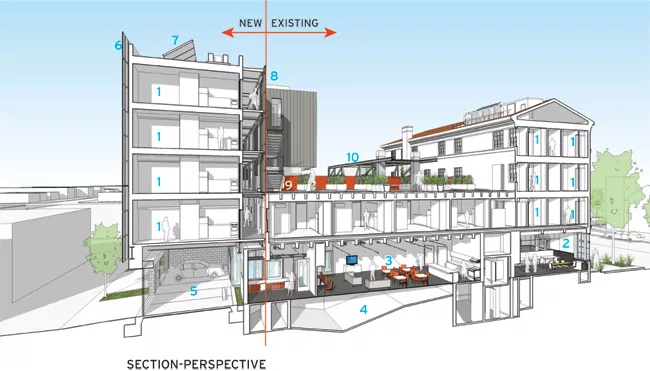 1. Studio Apartment<br />2. Community Center<br />3. Residents’ Lounge<br />4. Filled-In Pool<br />5. Parking<br />6. Photovoltaic Panels<br />7. Solar Hot-Water Panels<br />8. Shading Screen<br