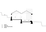 Butaro Doctors' Housing
