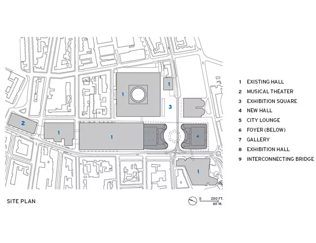 Basel Convention Center'New Hall