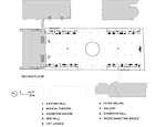 Basel Convention Center'New Hall