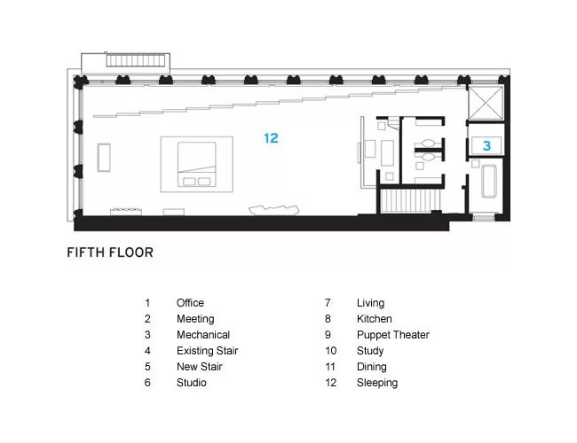 Judd Home and Studio