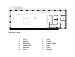 Judd Home and Studio