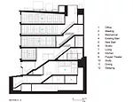 Judd Home and Studio