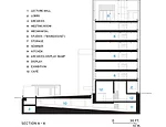 RMIT Design Hub