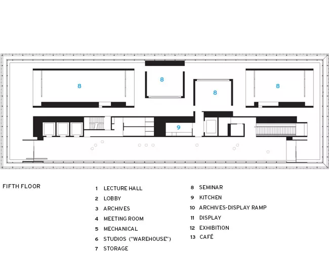 RMIT Design Hub