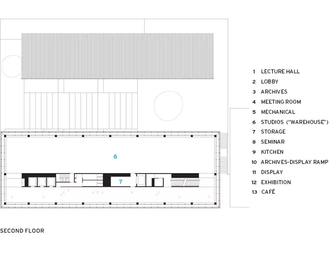 RMIT Design Hub