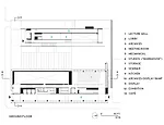 RMIT Design Hub
