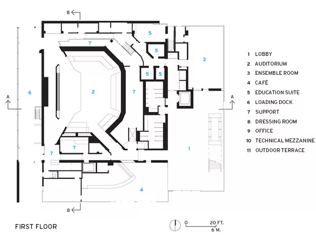 THIRD FLOOR
